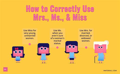 is ms for single|married is mrs or ms.